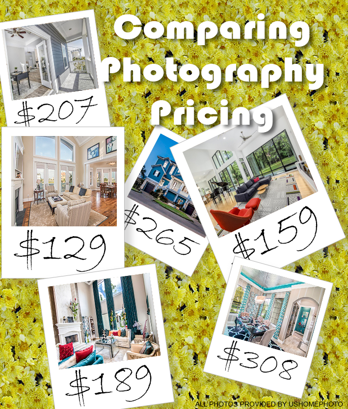 INFOGRAPHIC: Comparing Photography Pricing By Photo Count